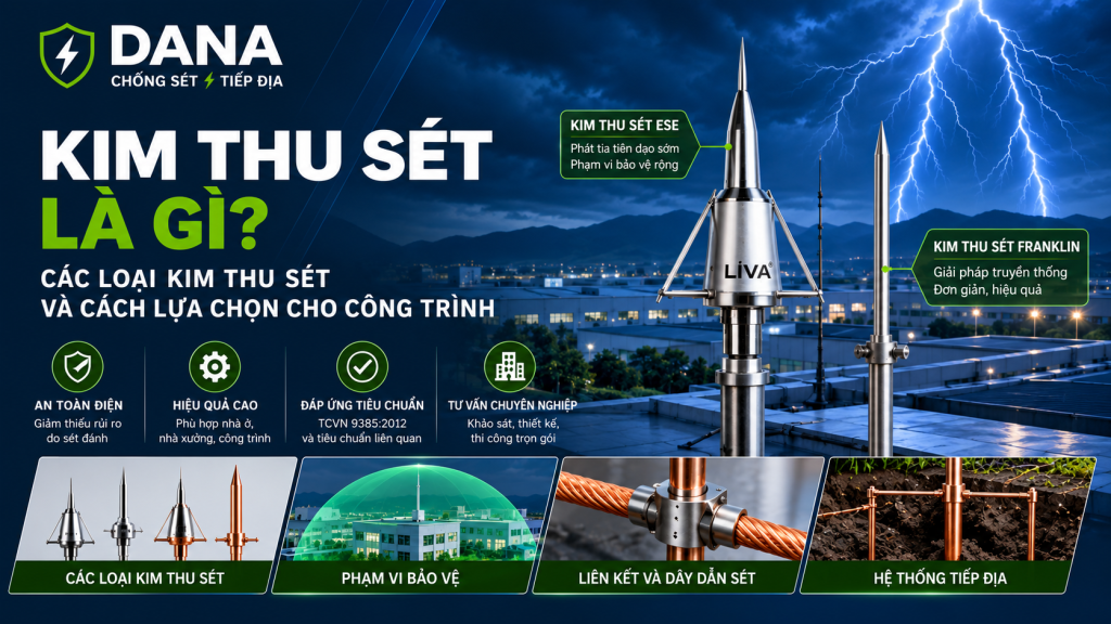 Kim thu sét là gì? Các loại kim thu sét và cách lựa chọn cho công trình